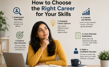 How to Choose the Right Career for Your Skills